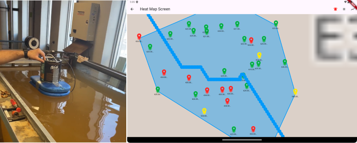 IoT-Based River Depth Monitoring